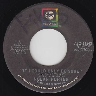 popsike.com - Northern Soul 45 - Nolan Porter - If I Could Only Be